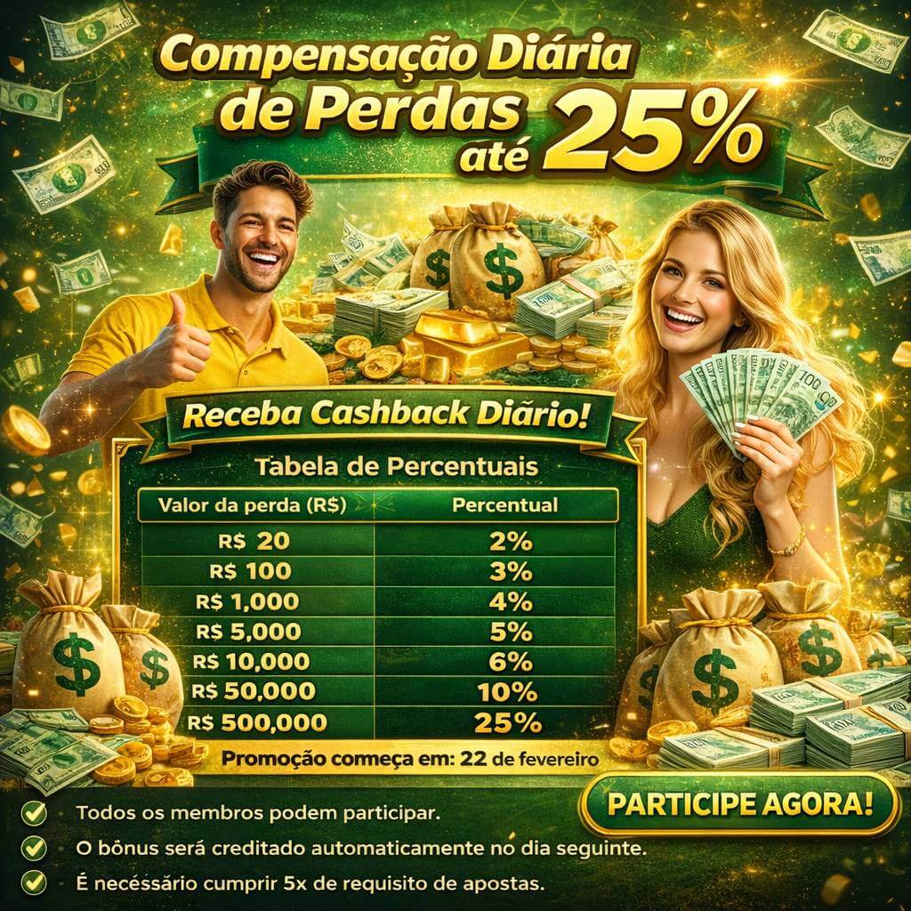 Performance l567